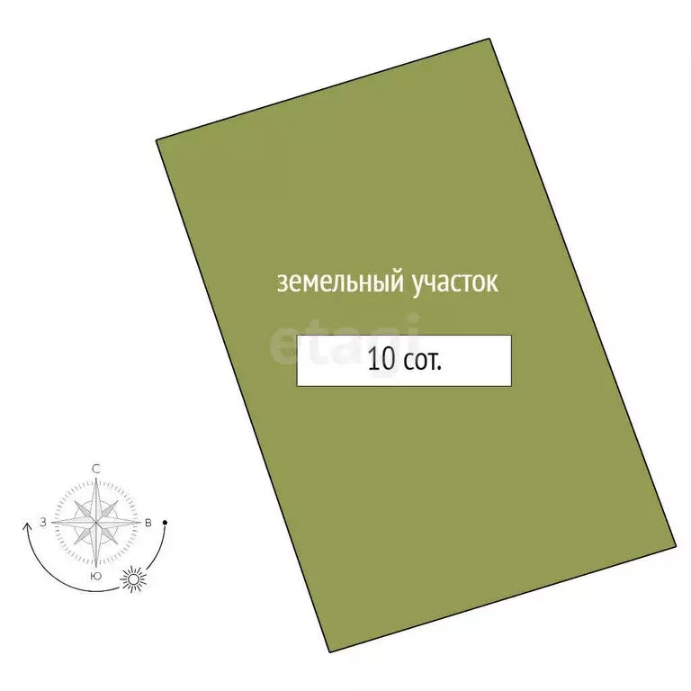 Участок в Новосибирск (10 м) - Фото 0