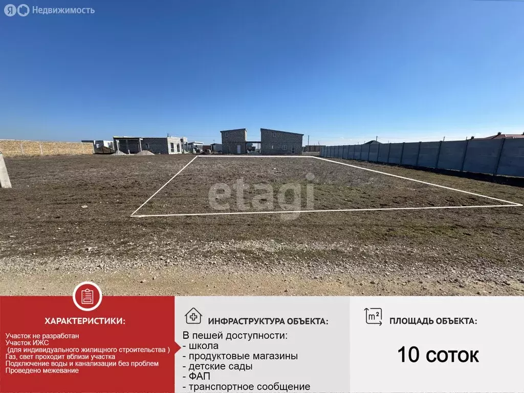 Участок в Штормовое, Приозёрная улица (10 м) - Фото 2