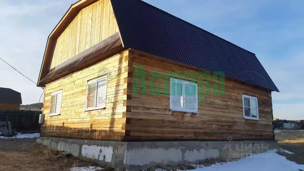 Дом в Забайкальский край, Чита пос. Ивановка,  (80 м) - Фото 0
