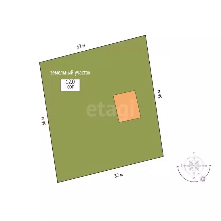 Дом в Ярославская область, Тутаевский муниципальный округ, ... - Фото 2