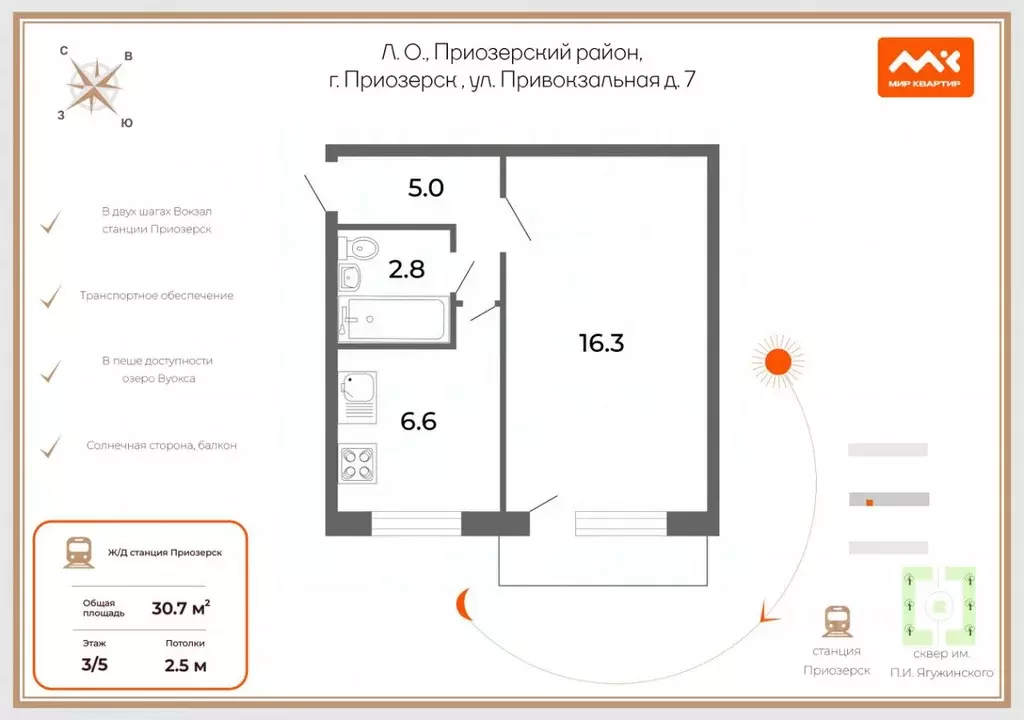 1-к кв. Ленинградская область, Приозерск Привокзальная ул., 7 (30.7 м) - Фото 2
