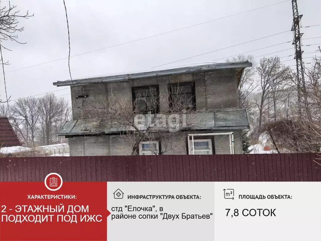 Дом в Хабаровский край, Хабаровский район, Елочка СНТ  (70 м) - Фото 0