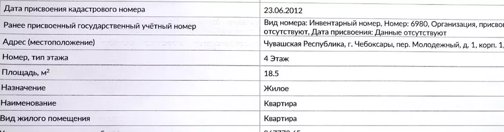 1-к кв. Чувашия, Чебоксары Молодежный пер., 1к1 (18.5 м) - Фото 2