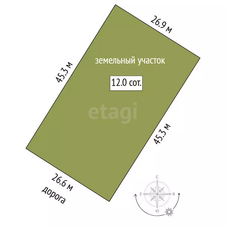 Дом в Тюменский муниципальный округ, деревня Паренкина, Южная улица ... - Фото 1