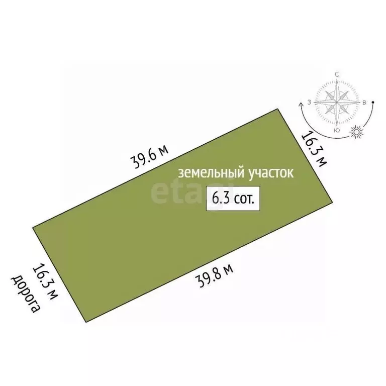 Участок в Крым, Симферопольский район, Добровское с/пос, с. ... - Фото 2