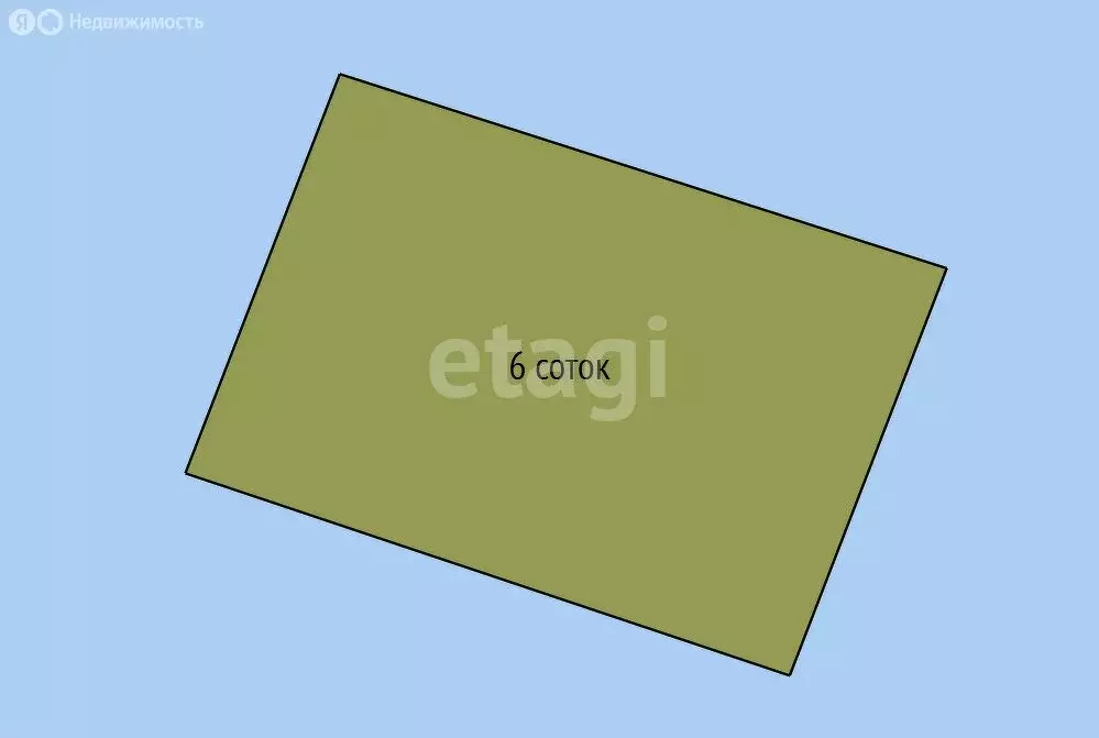 Участок в Черкесск, Таманская улица (6 м) - Фото 1