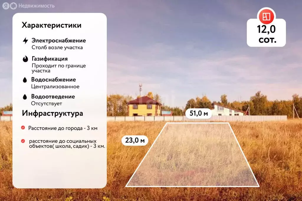 Участок в посёлок Октябрьский, Студенческая улица (11.9 м) - Фото 0