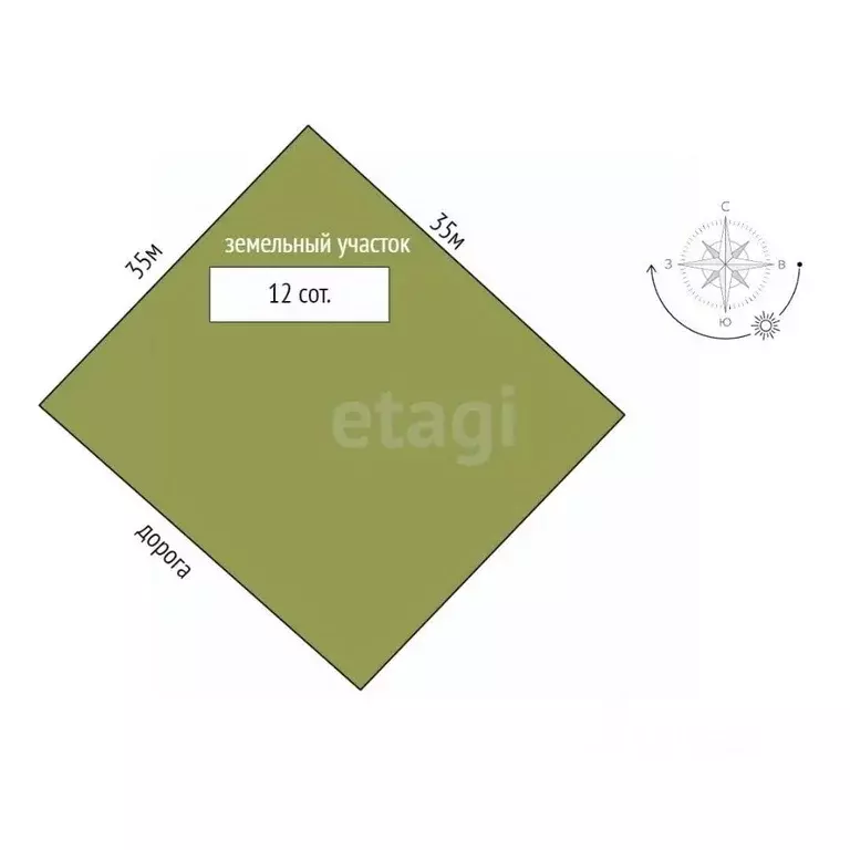 Участок в Мордовия, Лямбирский район, Берсеневское с/пос, пос. ... - Фото 1