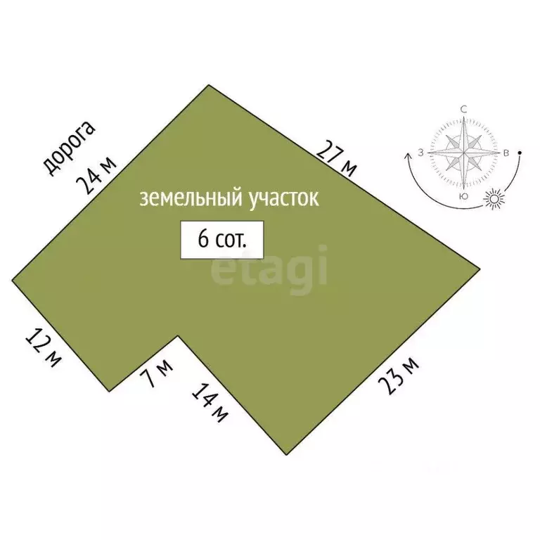 Участок в Крым, Симферопольский район, с. Мирное ул. Фонтанная (6.0 ... - Фото 2
