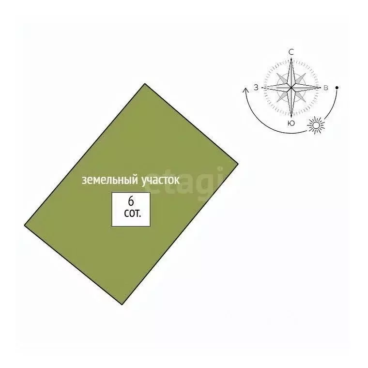 Участок в Свердловская область, Нижний Тагил ул. Отрадная (6.0 сот.) - Фото 1