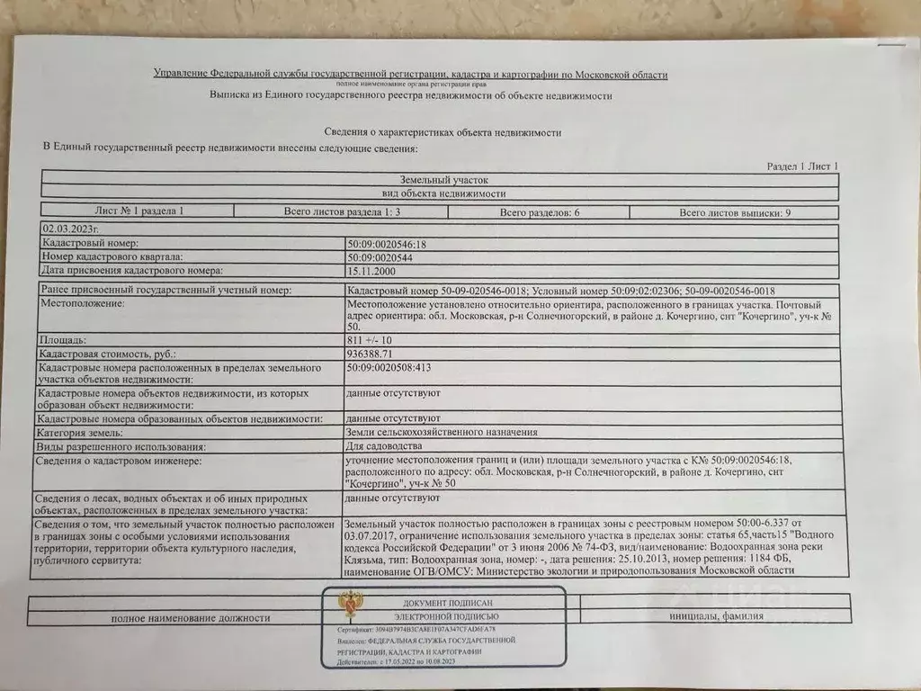 Участок в Московская область, Солнечногорск городской округ, Кочергино ... - Фото 1