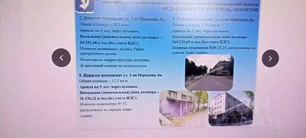 Помещение свободного назначения в Владимирская область, ... - Фото 0