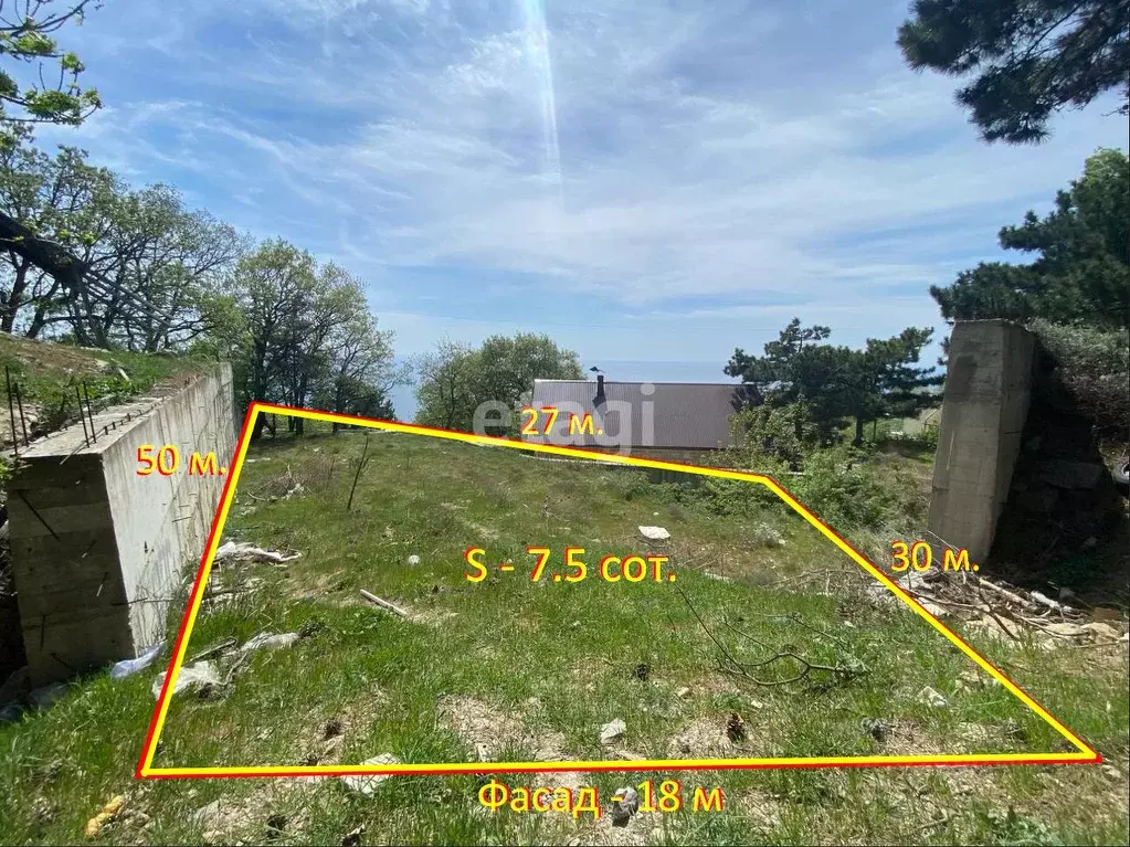 Участок в Крым, Ялта муниципальный округ, Гаспра пгт ул. Горького, 54 ... - Фото 1