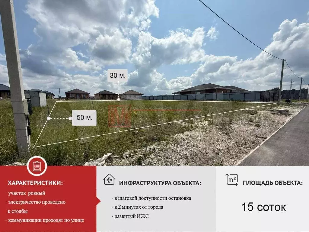 Участок 15 сот. (СНТ, ДНП) - Фото 0