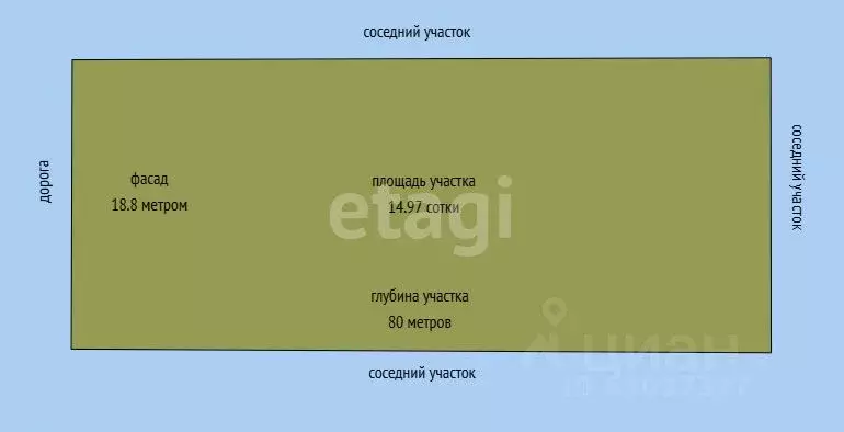 Участок в Краснодарский край, Горячий Ключ Окрайная ул., 28 (14.97 ... - Фото 2