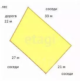 Дом в Московская область, Дмитровский муниципальный округ, Овражки СНТ ... - Фото 1