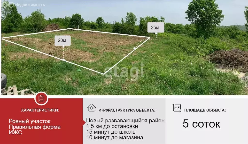 Участок в Краснодарский край, городской округ Новороссийск, село ... - Фото 0