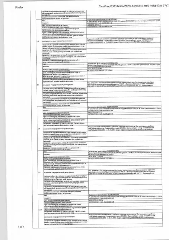 Свободной планировки кв. Свердловская область, Верхняя Пышма просп. ... - Фото 1