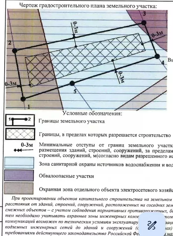 Участок в Севастополь ул. Восточная (6.3 сот.) - Фото 1