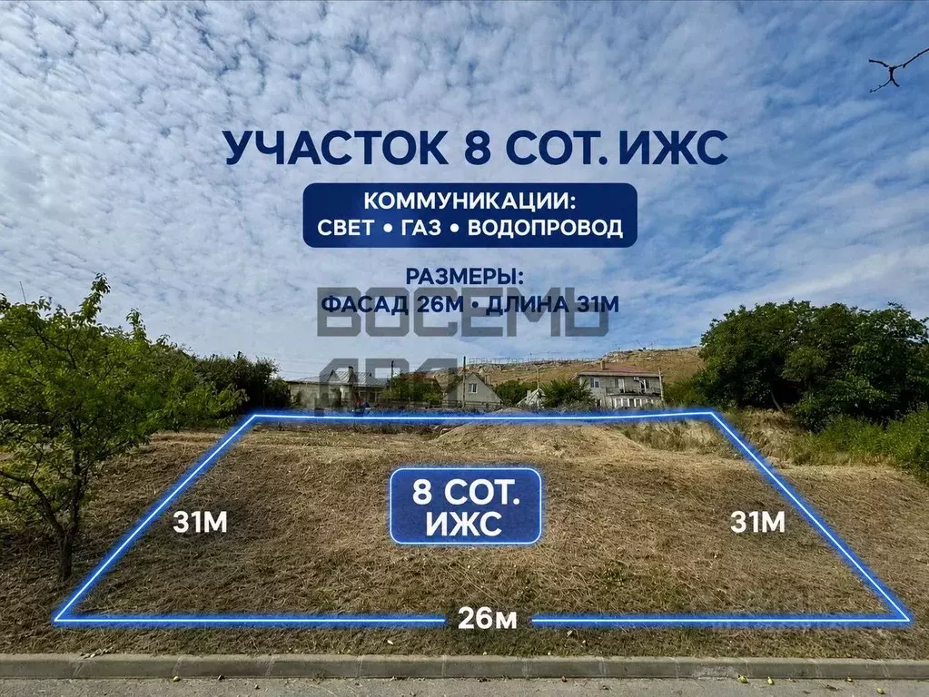 Участок в Крым, Симферополь ул. Бориса Хохлова, 114 (8.0 сот.) - Фото 1