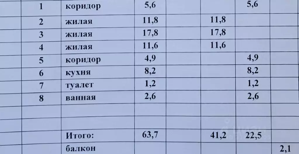 3-к кв. Волгоградская область, Волгоград Ярославская ул., 8 (63.7 м) - Фото 1