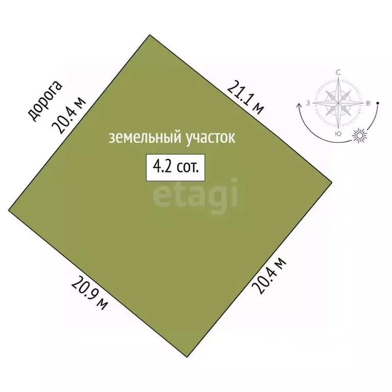 Участок в Тюменская область, Тюменский муниципальный округ, Винзили рп ... - Фото 2