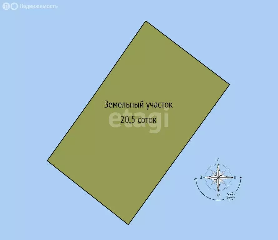 Участок в Бийск, СНТ Армейский (20.5 м) - Фото 1