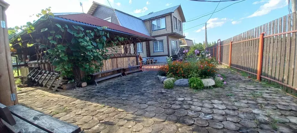 Дом в Новгородская область, Парфинский район, Федорковское с/пос, д. ... - Фото 1