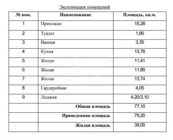 3-к. квартира, 79,2 м, 5/5 эт. - Фото 1