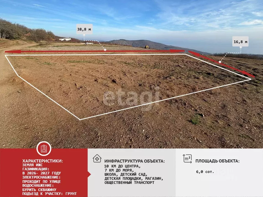 Участок в Крым, Алушта муниципальный округ, с. Лучистое пер. Сливовый ... - Фото 1