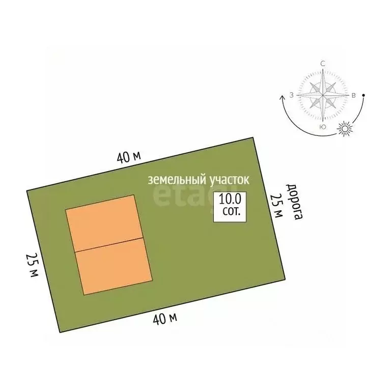 Дом в Крым, Черноморский район, с. Новосельское, Мечта-1 СНТ 306 (274 ... - Фото 2