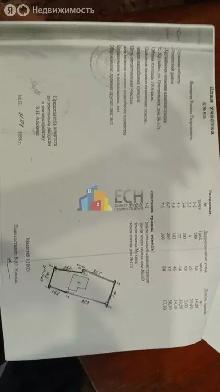 Дом в Тульская область, городской округ Тула, село Хрущёво, ... - Фото 1