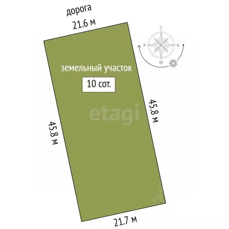 Участок в Тюменская область, с. Исетское ул. Пушкина (10.0 сот.) - Фото 2