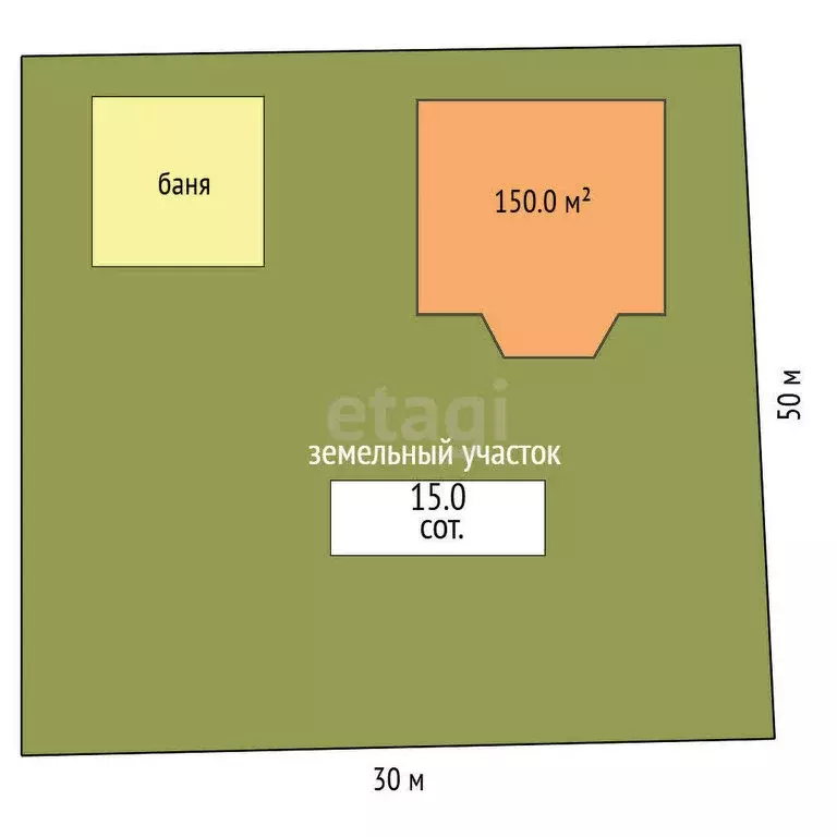 Участок в село Николаевка, Парковая улица (15 м) - Фото 1