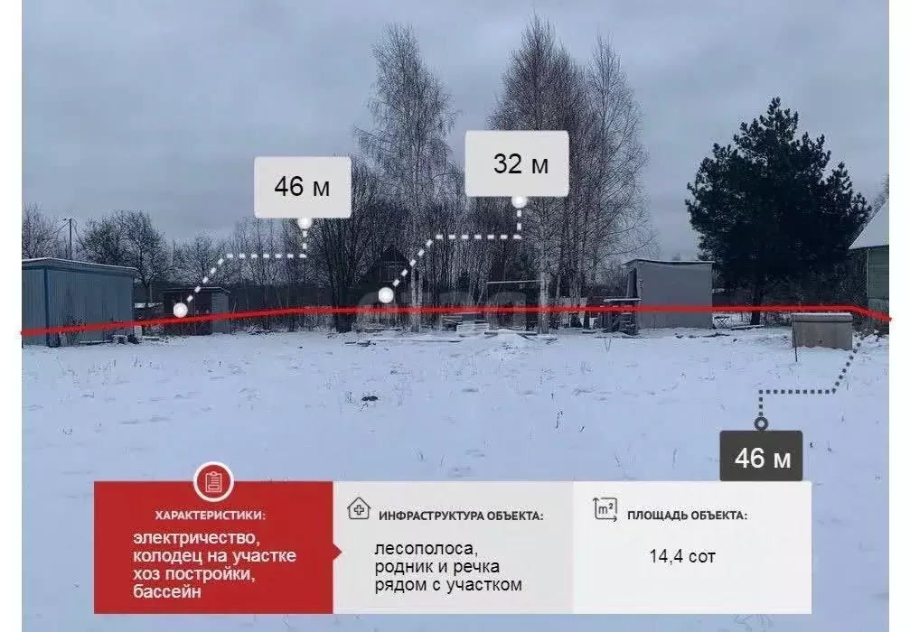 Участок в Калужская область, Перемышльский район, Большие Козлы с/пос, ... - Фото 0