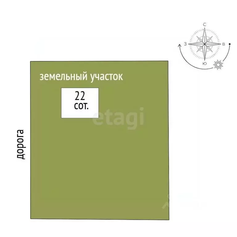 Участок в Ярославская область, Ярославский муниципальный округ, ... - Фото 1