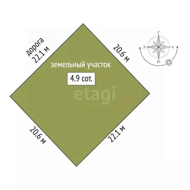 Участок в Крым, Симферопольский район, с. Мирное ул. Весенняя (4.92 ... - Фото 1