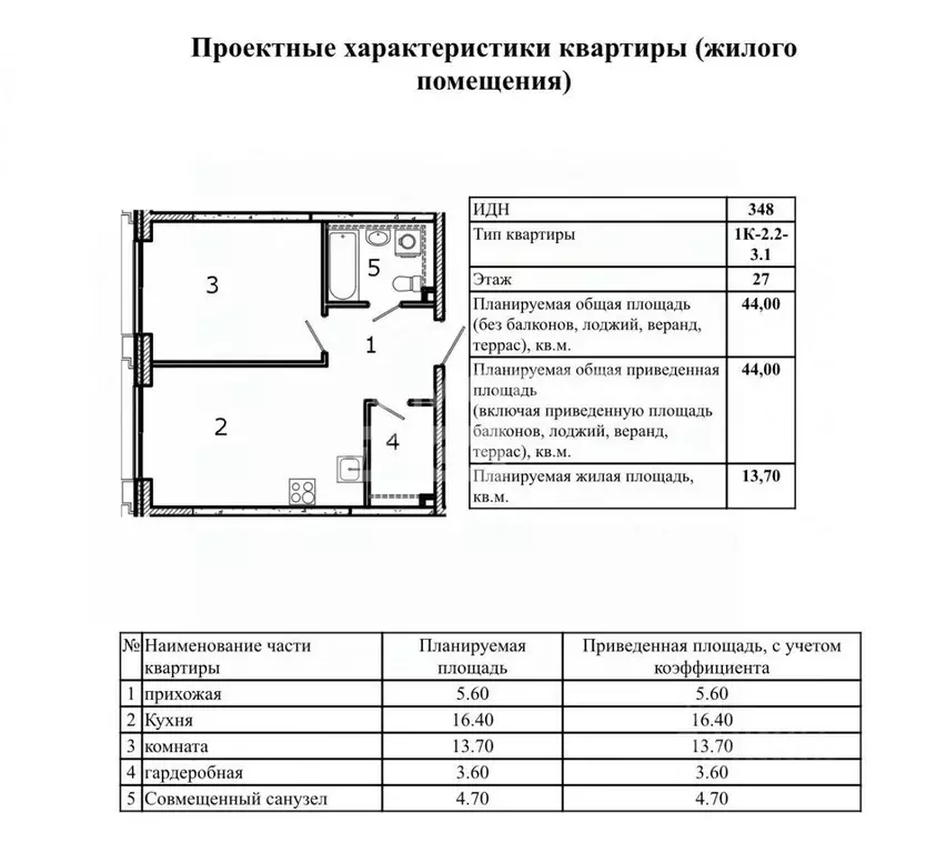 1-к кв. Москва 1-я оч., Шагал жилой комплекс (44.0 м) - Фото 1