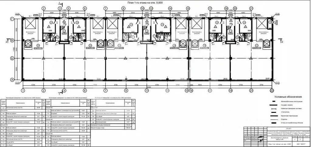 Помещение свободного назначения в Московская область, Дмитровский ... - Фото 2