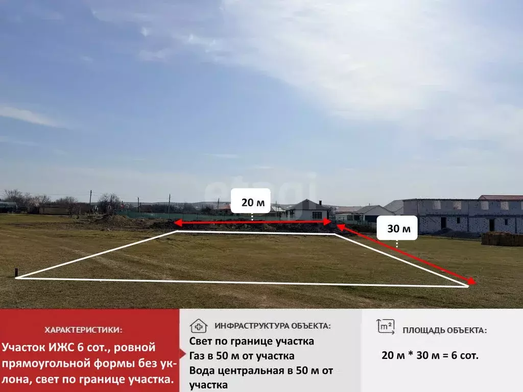 Участок в Крым, Симферопольский район, с. Урожайное, Дружбы кв-л  (6.0 ... - Фото 2