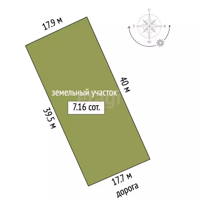 Участок в Крым, Судак муниципальный округ, с. Солнечная Долина ул. ... - Фото 2