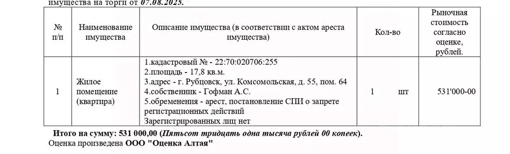 Свободной планировки кв. Алтайский край, Рубцовск Комсомольская ул., ... - Фото 1