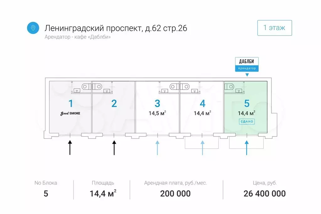 Продажа кофейни  Даблби  - 14,4 м - Фото 0