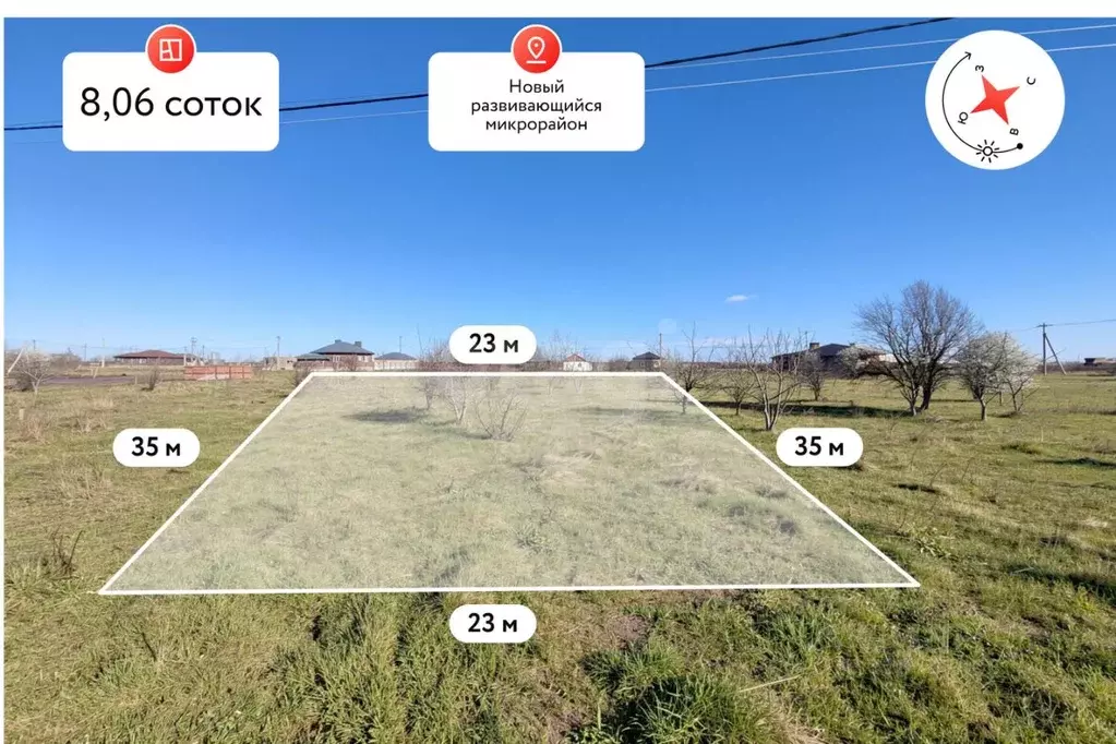 Участок в Краснодарский край, Славянск-на-Кубани ул. Успенская, 6 (8.1 ... - Фото 1