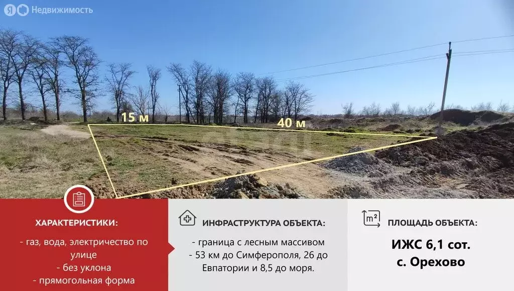 Участок в Орехово, улица 8 Марта (6.1 м) - Фото 1