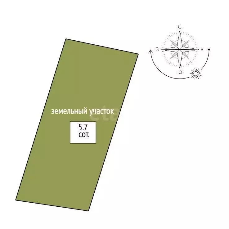 Участок, 5.7 сот., поселения (ижс) - Фото 1