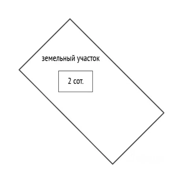 Гараж в Тюменская область, Тюмень Харьковская ул., 59 (18 м) - Фото 2