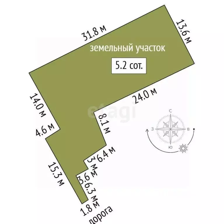 Участок в Севастополь, Севастополь, Инкерман г. Медик-2А садоводческое ... - Фото 1