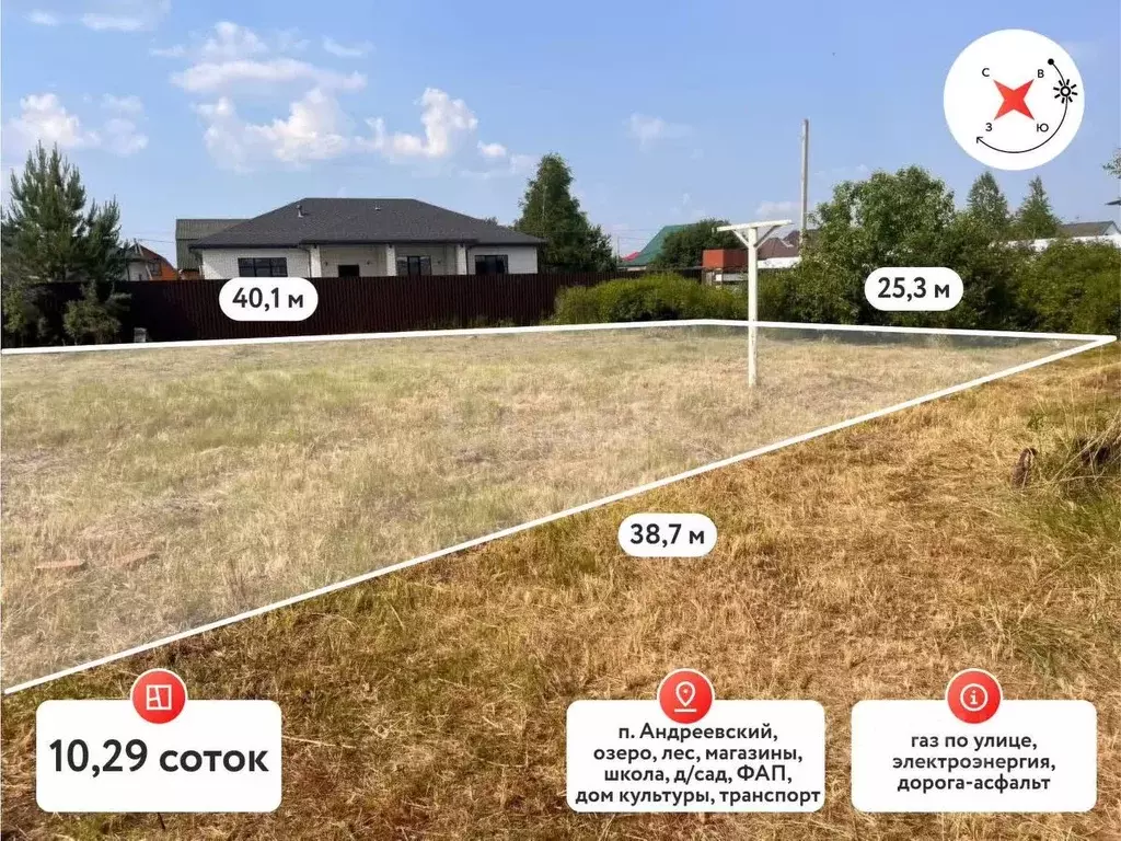 Участок в Тюменская область, Тюменский муниципальный округ, пос. ... - Фото 1