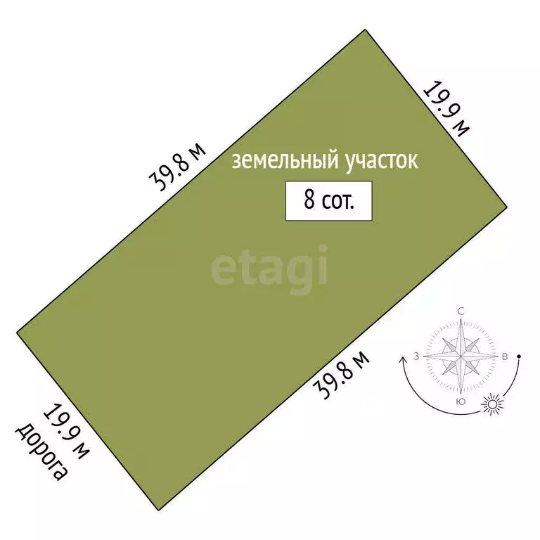 Участок в Табачное, Объездная улица (8 м) - Фото 1